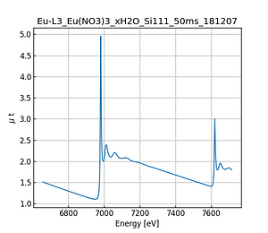 Eu(NO3)3_xH2O.thumb.png