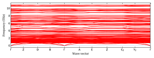 band_structure.png