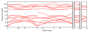band_structure.png