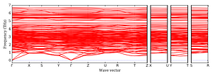 band_structure.png