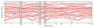 band_structure.png