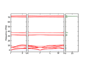 band_pdos.png
