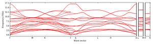 band_structure.png
