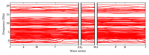 band_structure.png