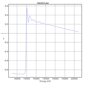 Nb2O3-AichiSR-BL5S1-20220819.png