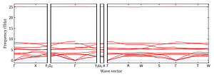 band_structure.png