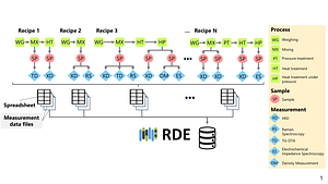 TSTM-2025-0032.R1_graphical_abstract.pdf