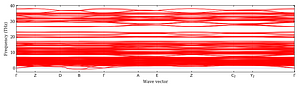 band_structure.png