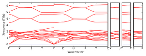 band_structure.png