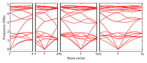 band_structure.png