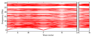 band_structure.png