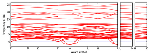 band_structure.png