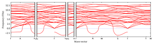 band_structure.png