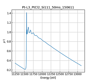 PtCl2.thumb.png