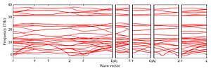 band_structure.png