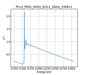 PtO2_xH2O.thumb.png