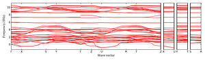 band_structure.png
