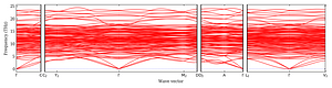 band_structure.png