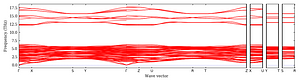 band_structure.png