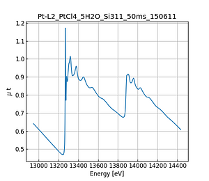 PtCl4_5H2O.thumb.png