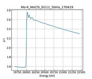 MoCl5.thumb.png