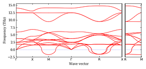band_structure.png