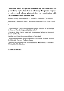 Revised manuscript_no highlight.docx