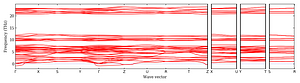 band_structure.png