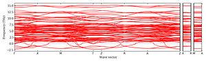 band_structure.png
