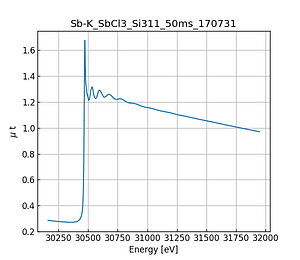 SbCl3.thumb.png