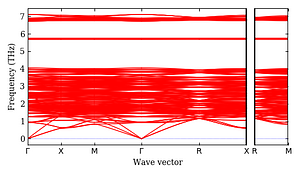 band_structure.png