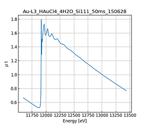 HAuCl4_4H2O.thumb.png