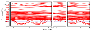 band_structure.png