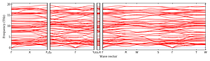 band_structure.png