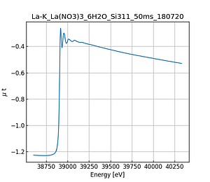 La(NO3)3_6H2O.thumb.png