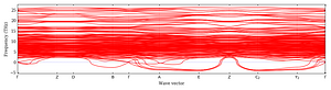 band_structure.png