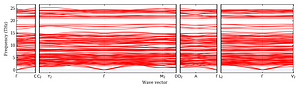 band_structure.png
