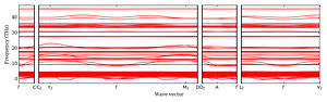 band_structure.png
