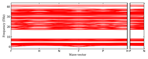 band_structure.png