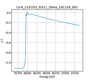 Cs2CO3.thumb.png