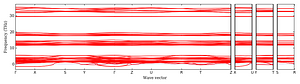 band_structure.png