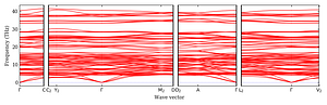 band_structure.png