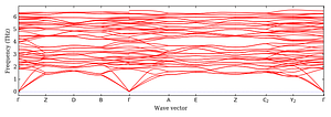 band_structure.png