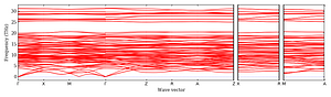 band_structure.png