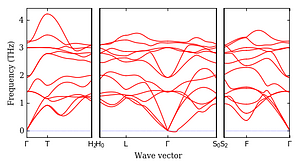 band_structure.png
