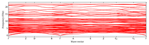 band_structure.png