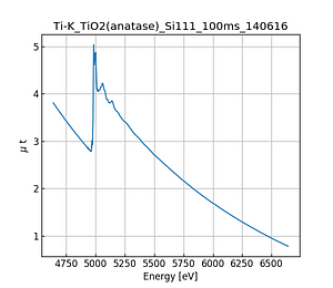 TiO2(anatase).thumb.png