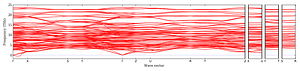 band_structure.png
