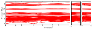band_structure.png