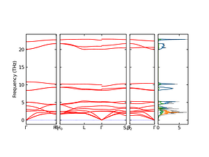band_pdos.png